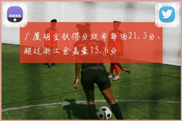 广厦胡金秋得分效率每场21.3分,超过浙江余嘉豪15.6分